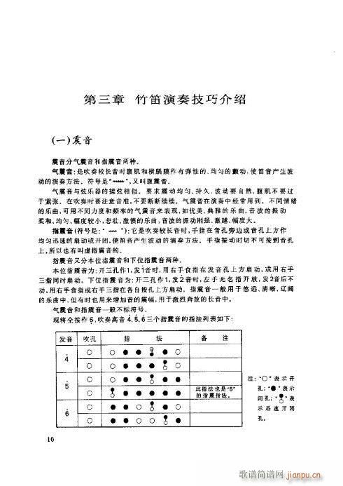 笛子基本教程6-10页(笛箫谱)5