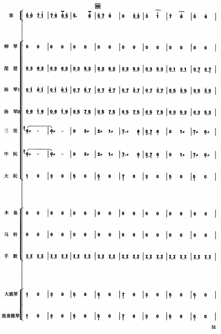 我把世界來周游9(總譜)1