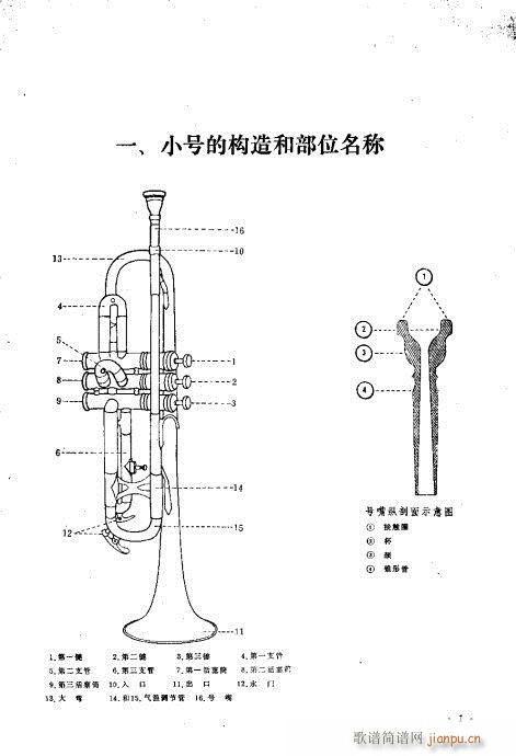 目录-15页(六字歌谱)3