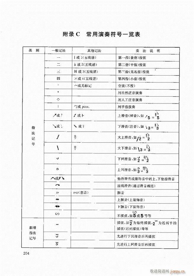 二胡教程180 207(二胡譜)24