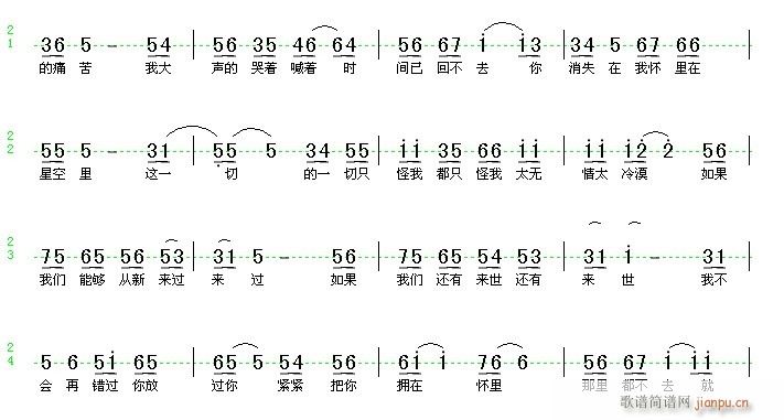 我和小狐狸的爱情故事(十字及以上)6