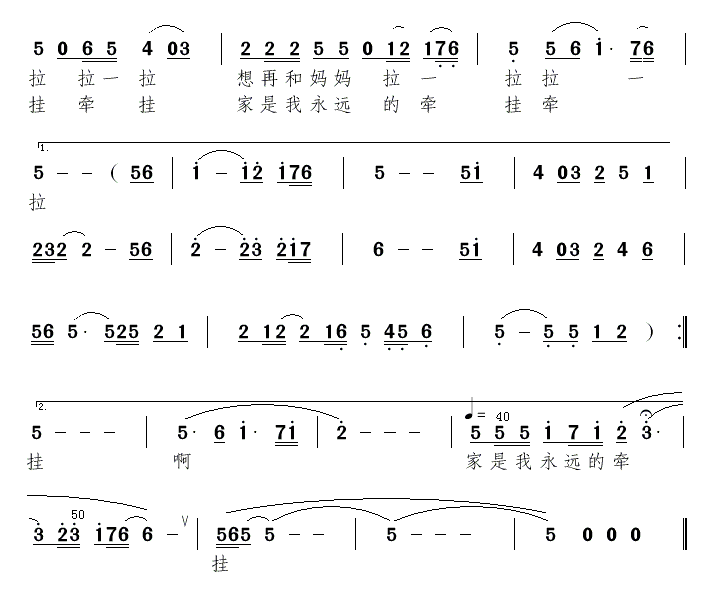 家是我永遠的牽掛 2