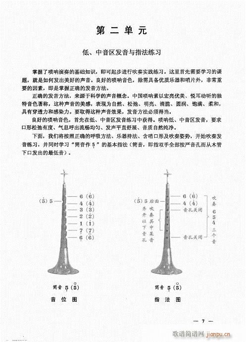 （上册）目录1-20(唢呐谱)8