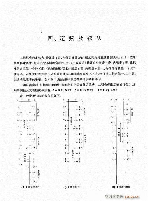 前言-25(二胡譜)9