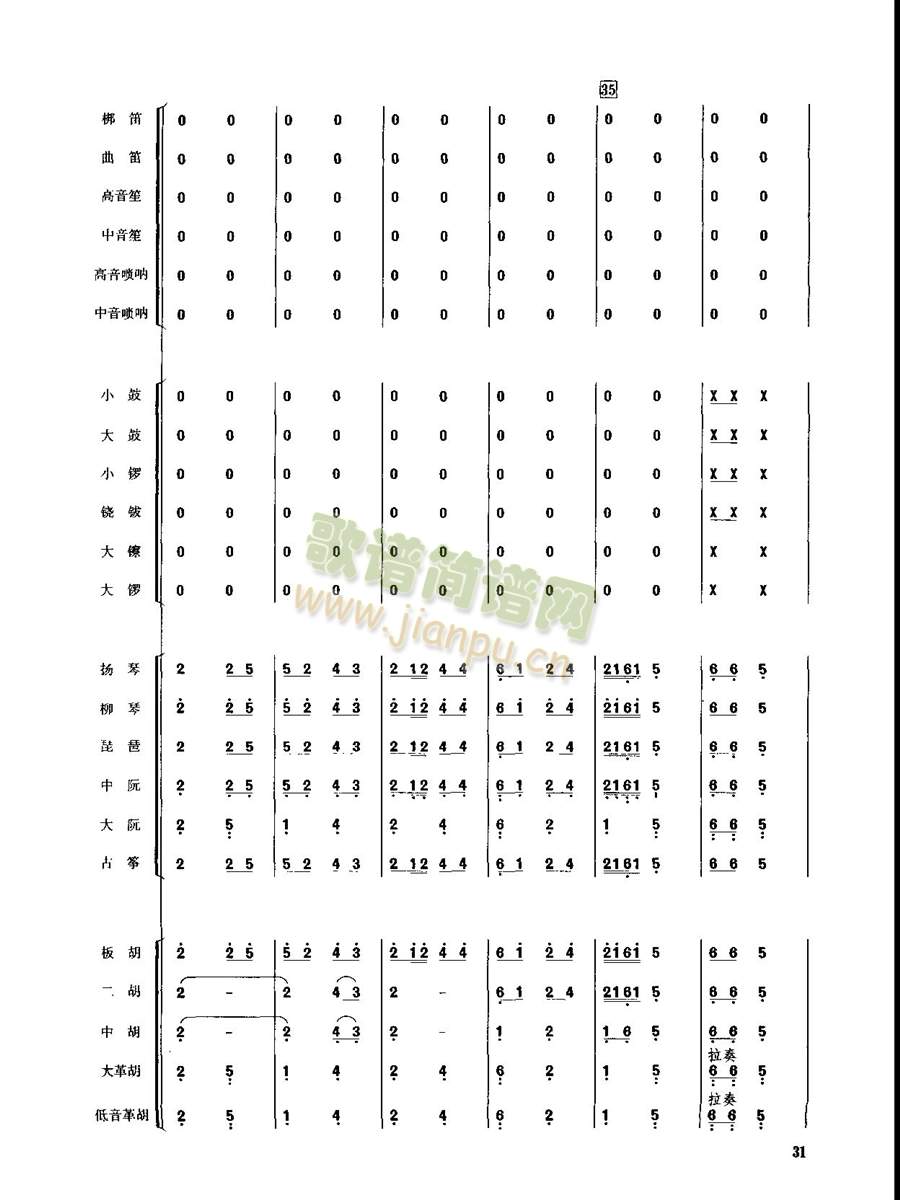 金蛇狂舞(總譜)6