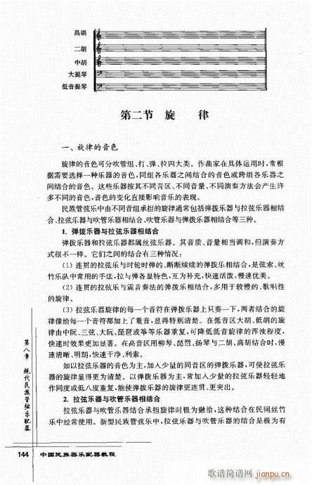 中国民族器乐配器教程142-166(十字及以上)3