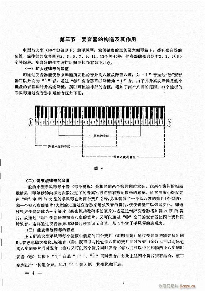 手风琴简易记谱法演奏教程 目录1 60(手风琴谱)9