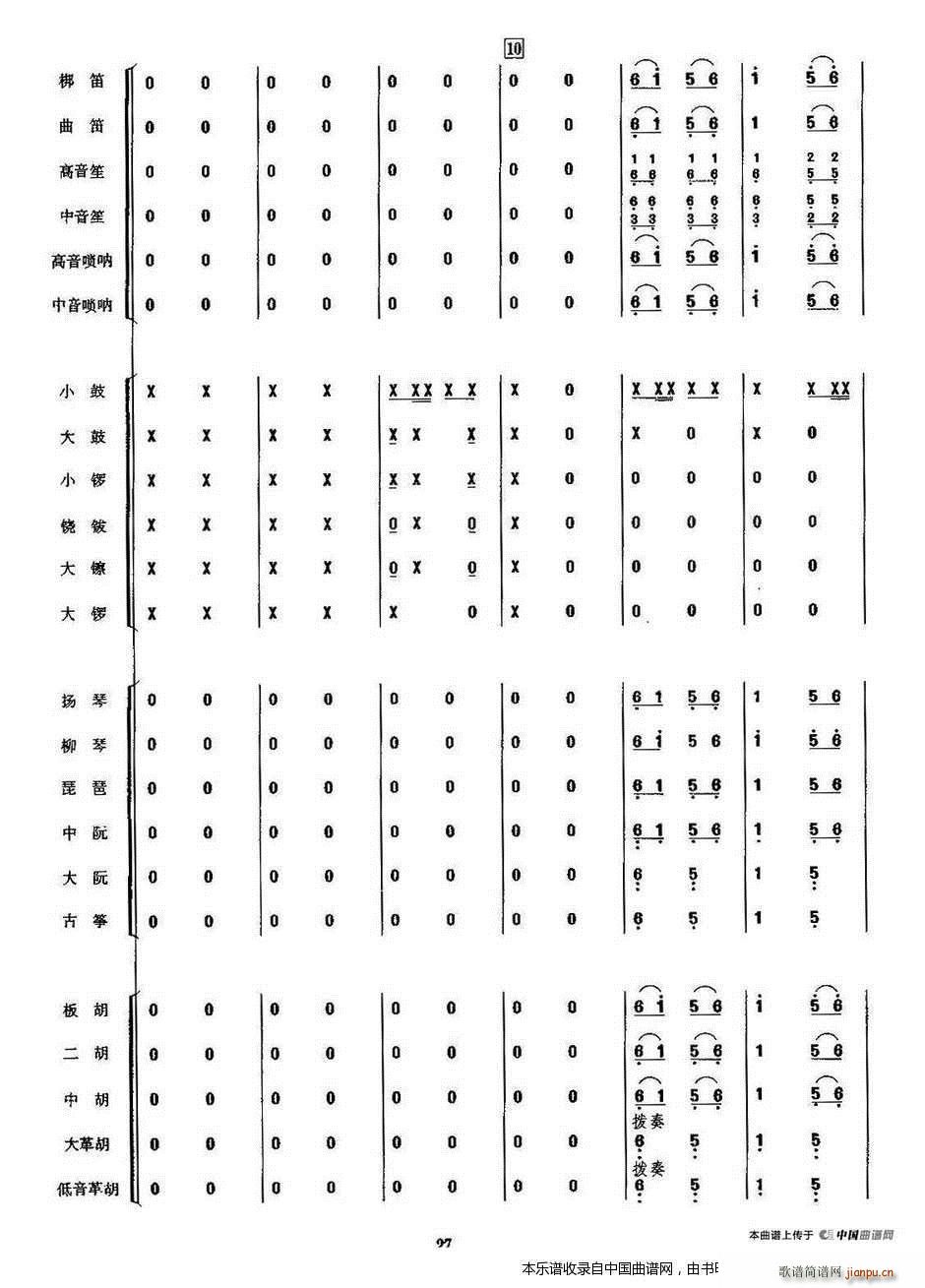 金蛇狂舞 民乐合奏 乐器谱 2