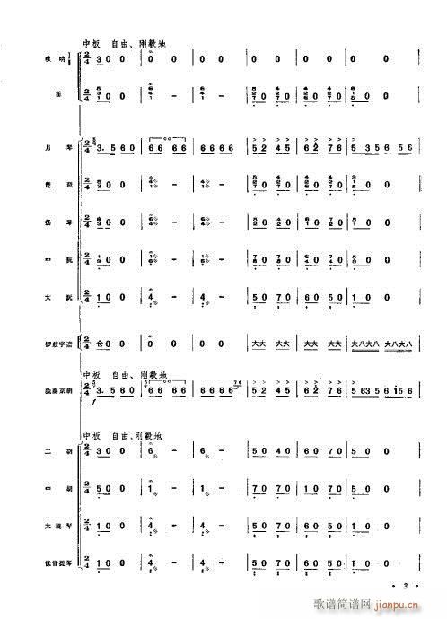 前言1-20(總譜)5