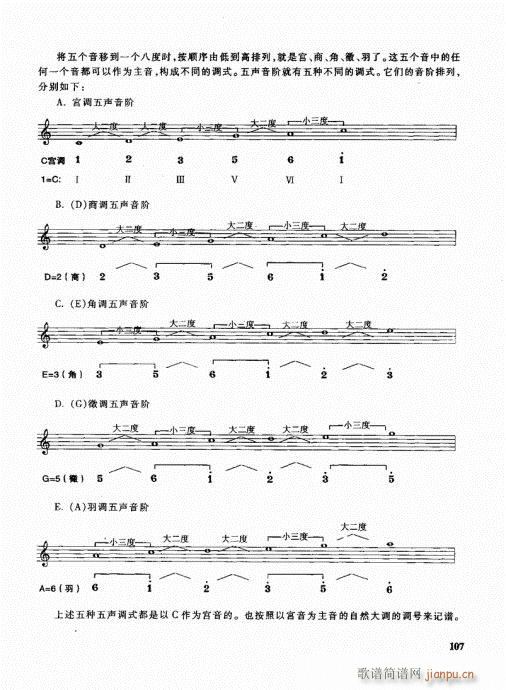 管乐队编配教程101-120(十字及以上)7