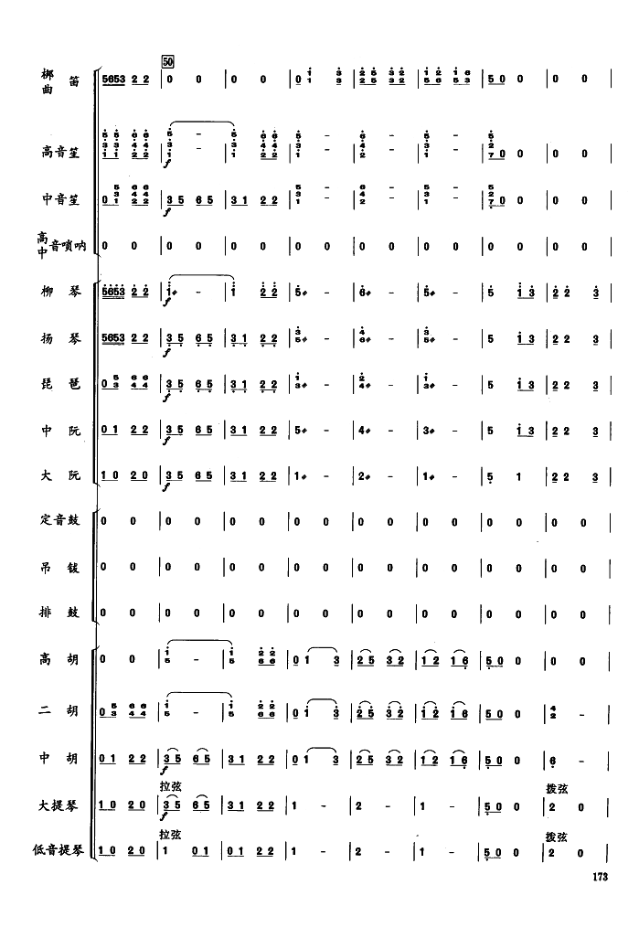 歡騰的節(jié)日(五字歌譜)7