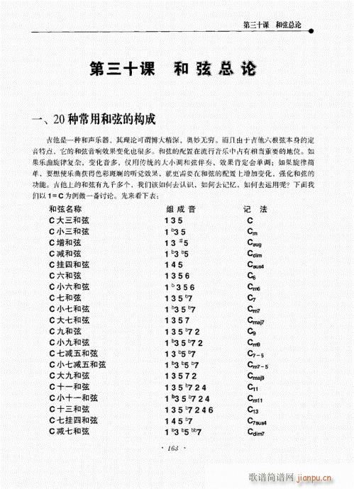 民谣吉他新教程161-180(吉他谱)3