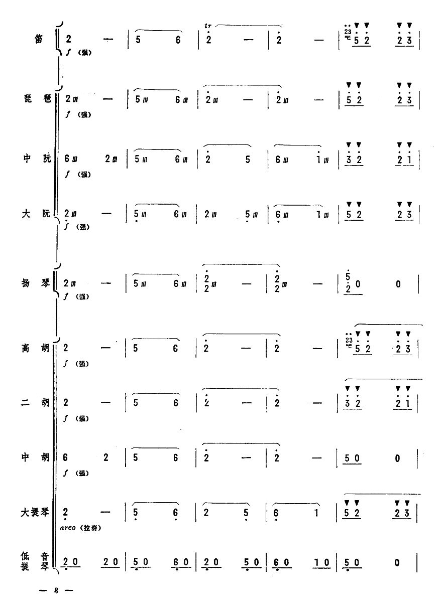 人民的郵遞員8(總譜)1