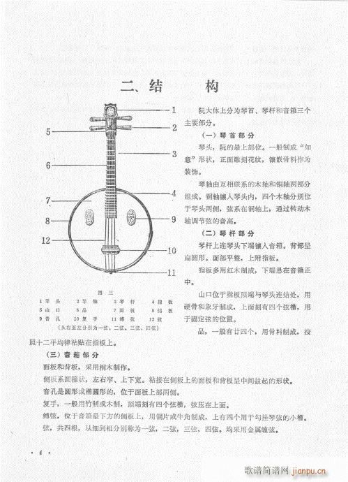 目录-20(五字歌谱)6