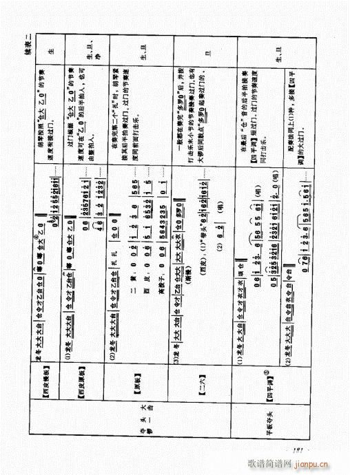 （增订本）181-200(十字及以上)1