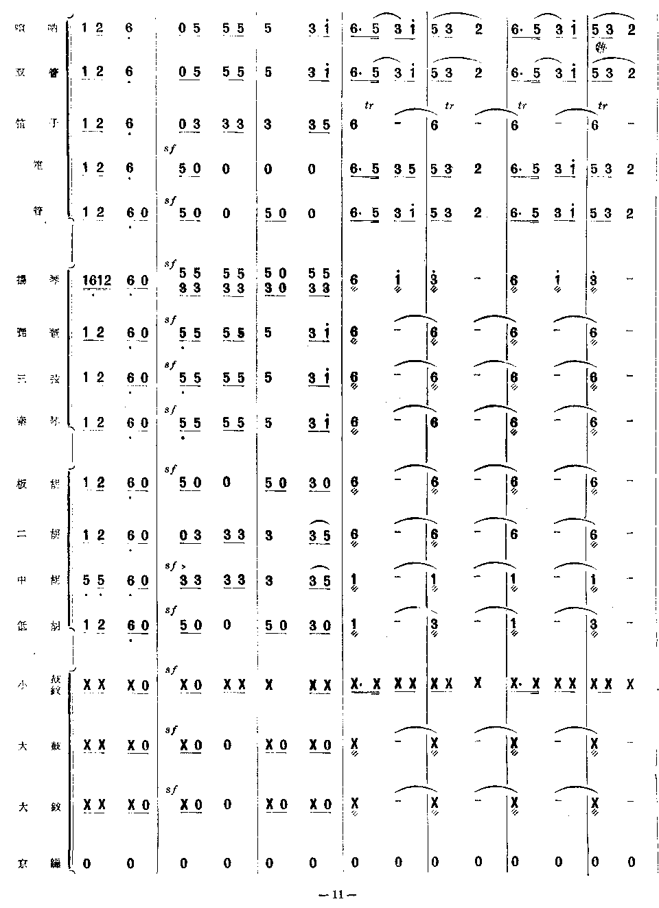 东北风变奏曲(总谱)9