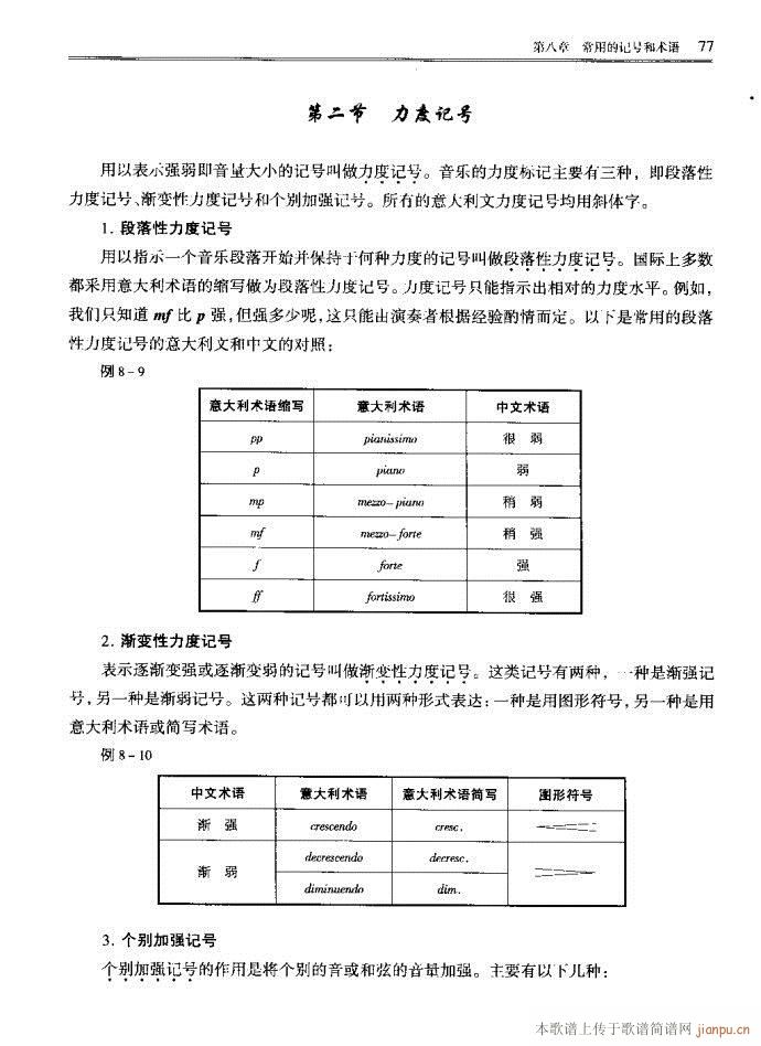 音乐基本理论41-80(十字及以上)37