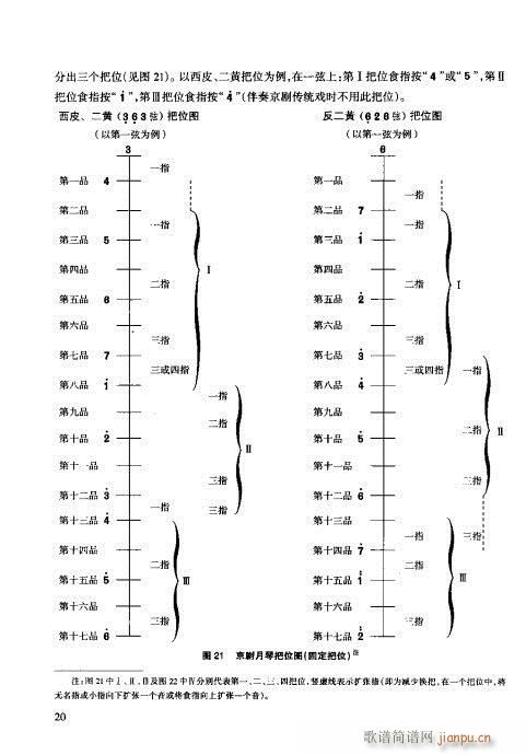 技巧与练习目录1-20(十字及以上)25