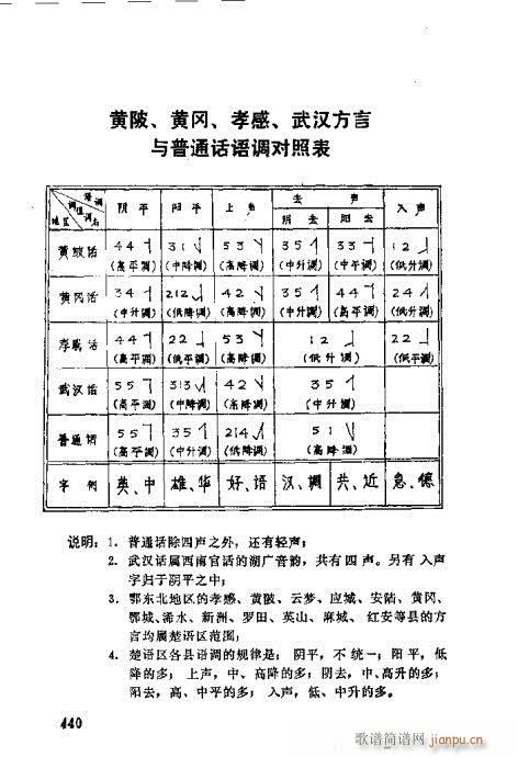 湖北大鼓421-452(十字及以上)20