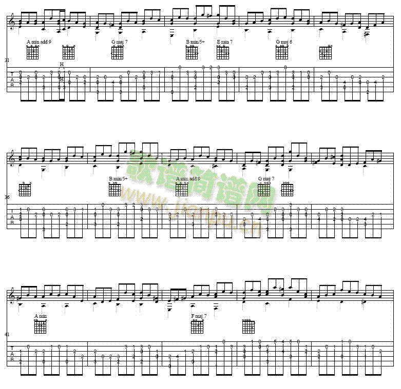 Jesu,JoyofMansDesiring吉他譜(吉他譜)3