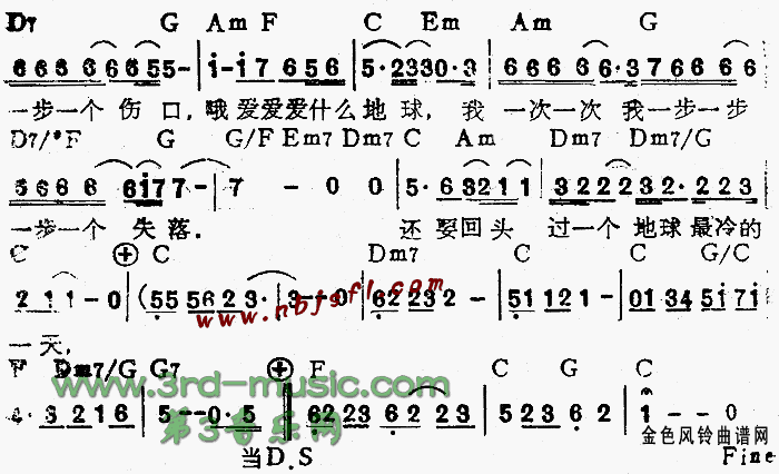 地球最冷的一天 2