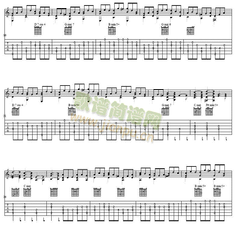 Jesu,JoyofMansDesiring吉他譜 2