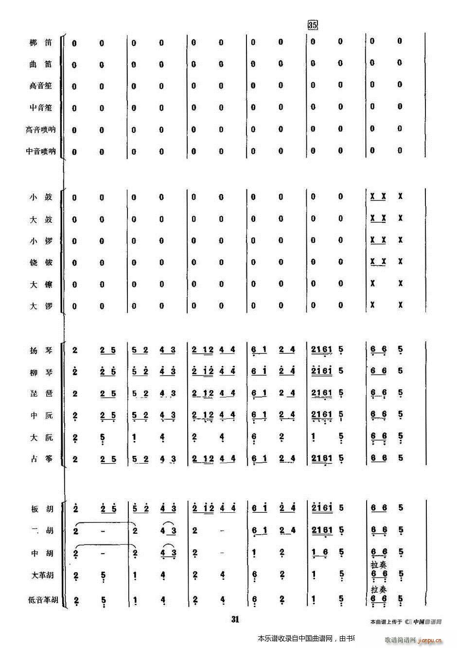 金蛇狂舞 民乐合奏 乐器谱(总谱)6