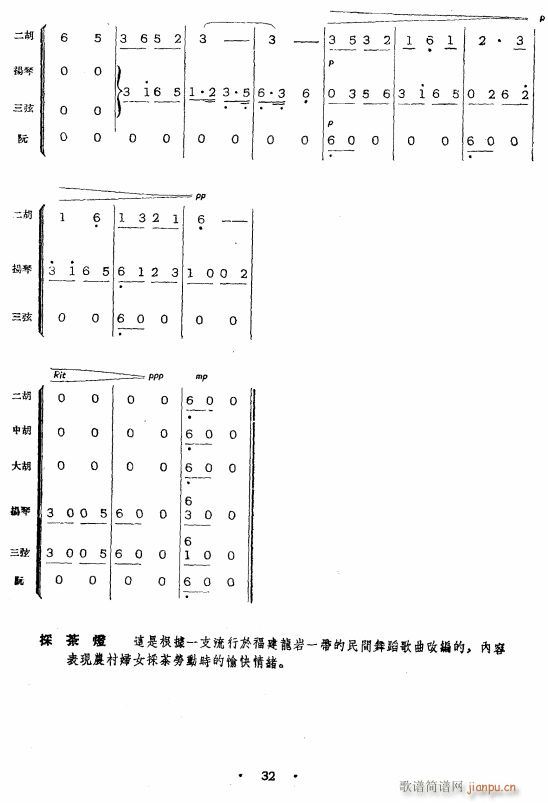 采茶燈〔彭修文改編〕(總譜)11