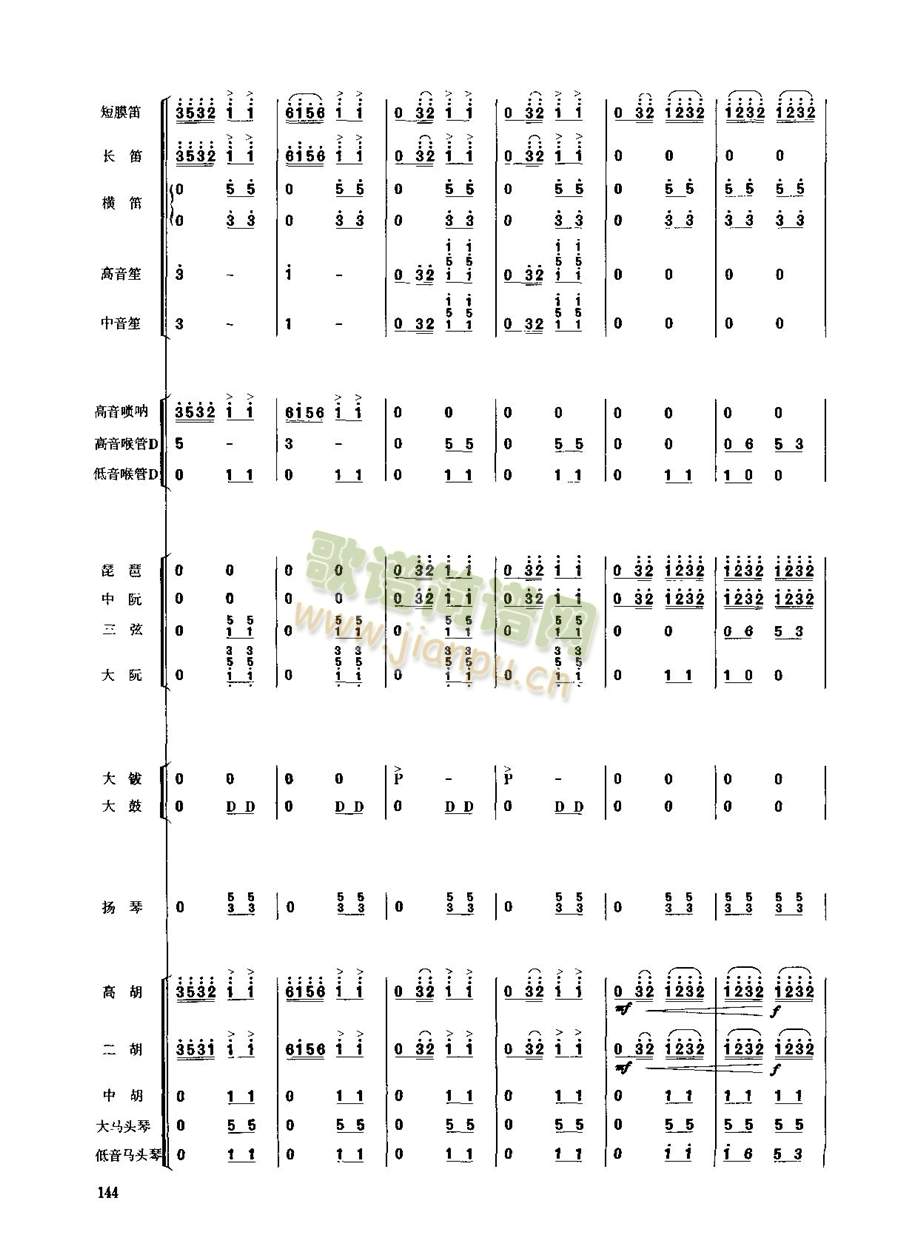春節(jié)序曲141-148(總譜)9