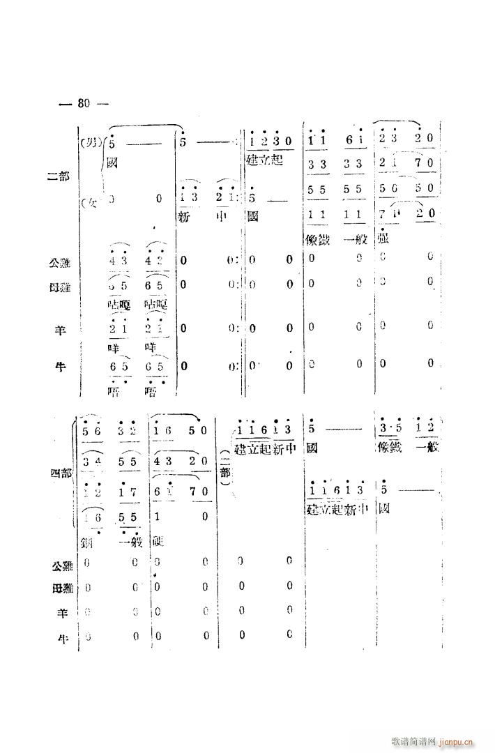 生产大合唱 完整本(九字歌谱)72