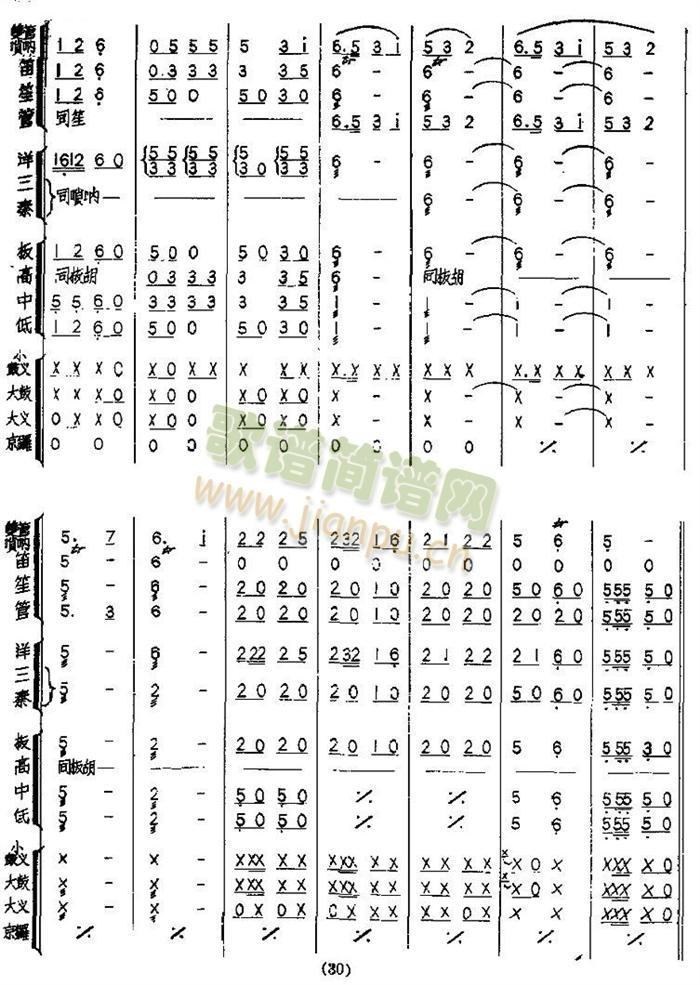 東北風民樂合奏 4