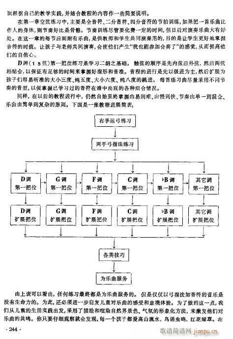 少年兒童二胡教程224-246(二胡譜)21