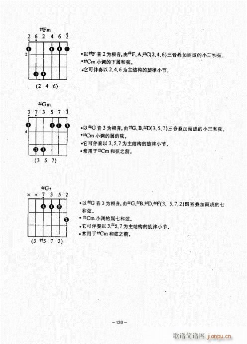 民谣吉他经典教程101-140(吉他谱)30