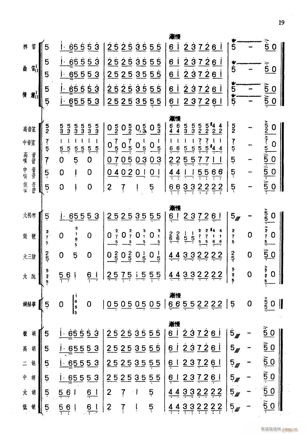 旱天雷 廣東音樂合奏曲(總譜)18