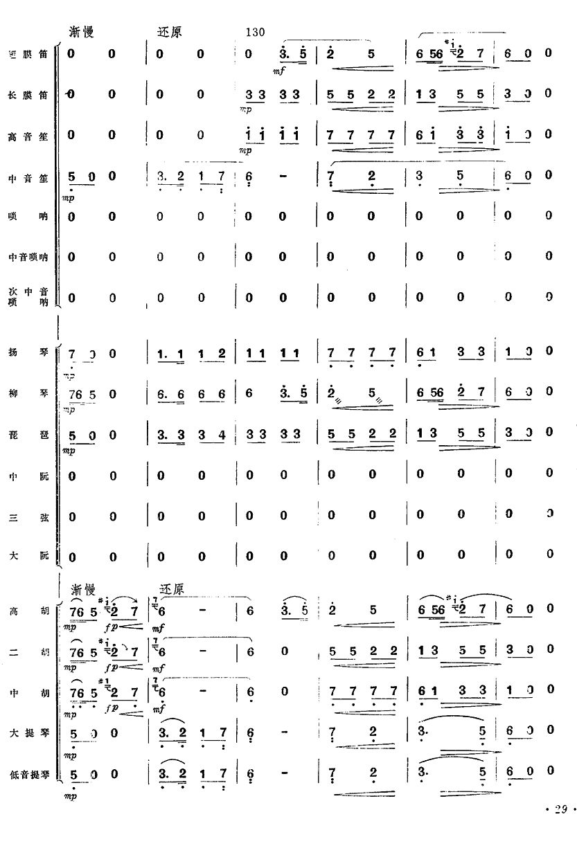 亂云飛28(總譜)1