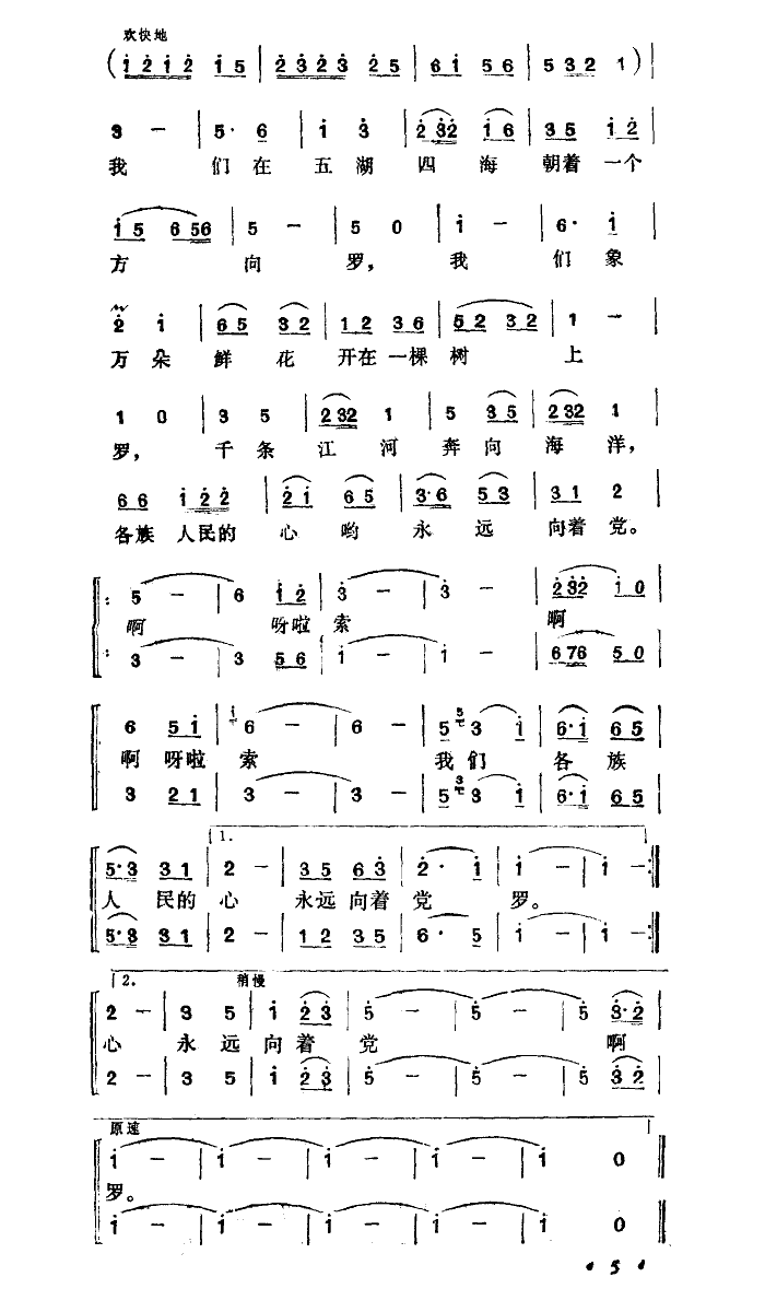 千條江河奔向海洋 2