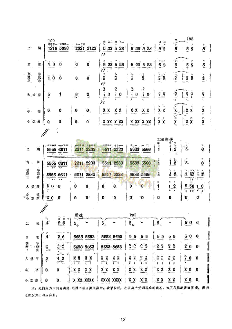迎着朝阳去韶山乐队类民乐合奏(其他乐谱)12
