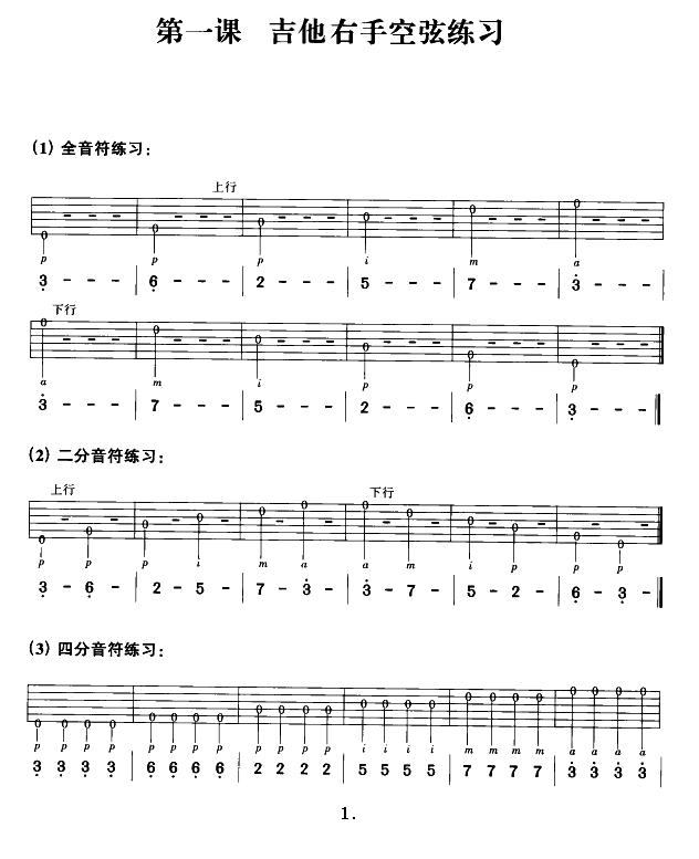 吉他右手空弦练习(八字歌谱)1