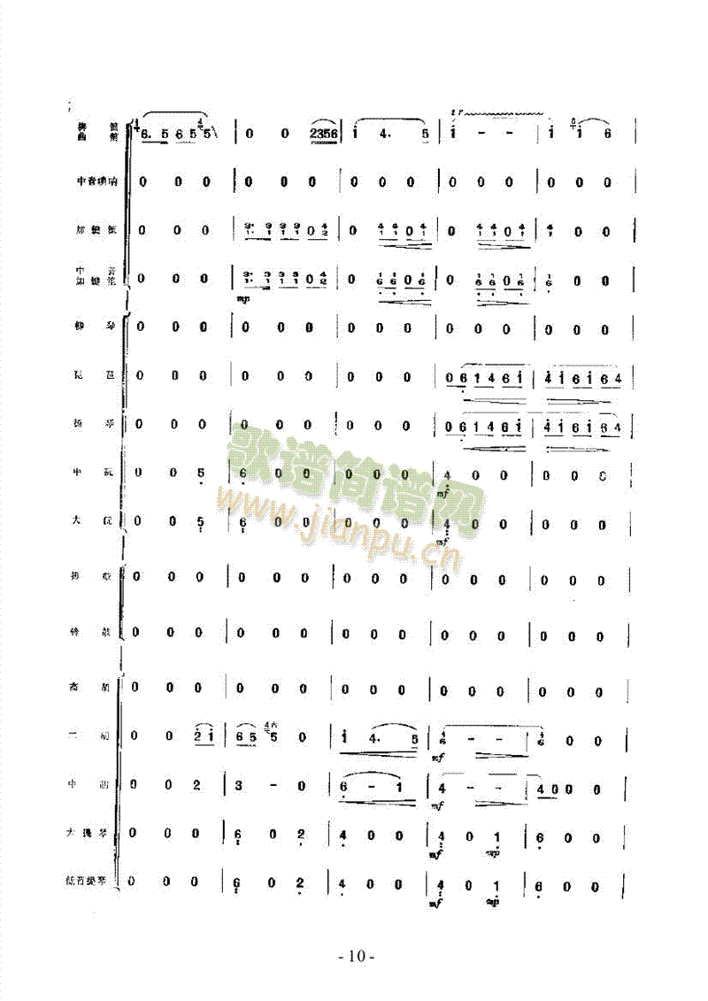 三十里鋪樂隊(duì)類民樂合奏(其他樂譜)10