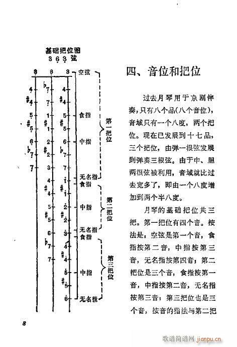 前言?目录1-20(九字歌谱)11