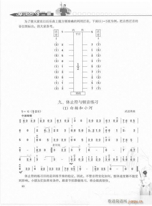 從零起步學(xué)二胡輕松入門61-80(二胡譜)20