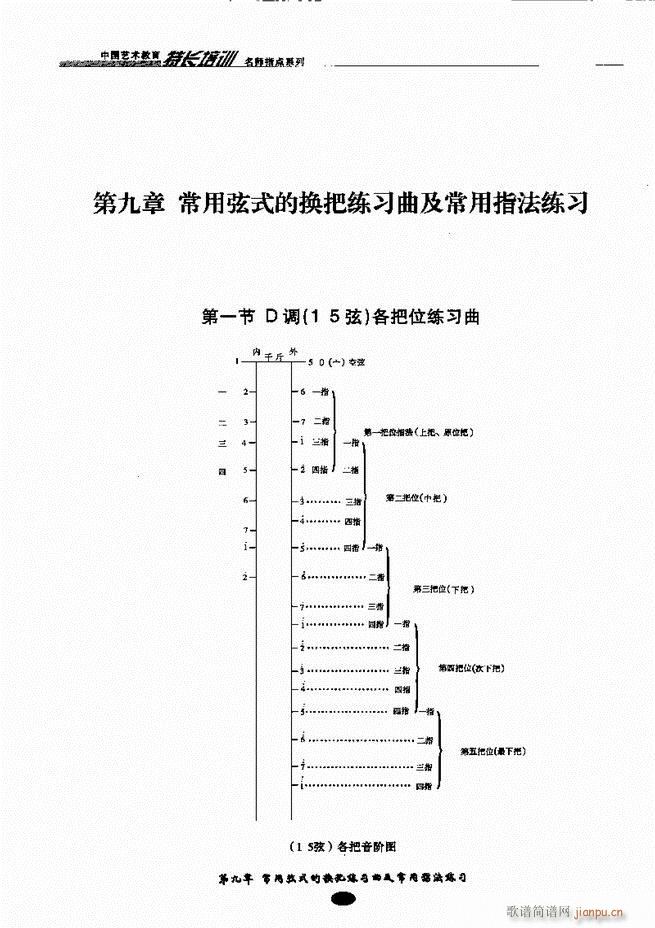 板胡名師指點 81 160 2