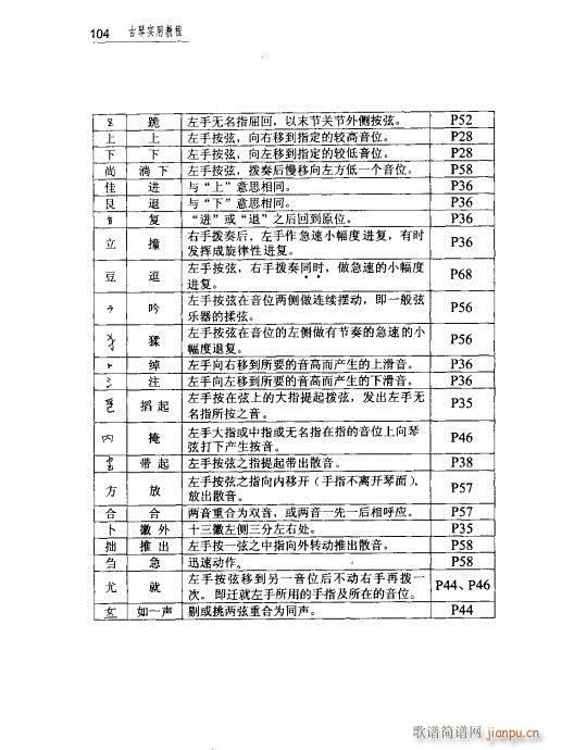 古琴實(shí)用教程101-123 4