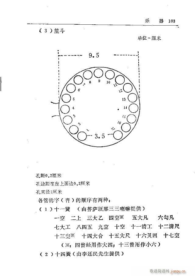 五臺山佛教音樂91-120(十字及以上)13