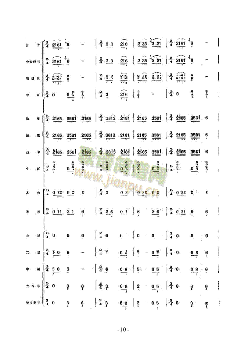 黃楊扁擔(dān)樂隊(duì)類民樂合奏(其他樂譜)10