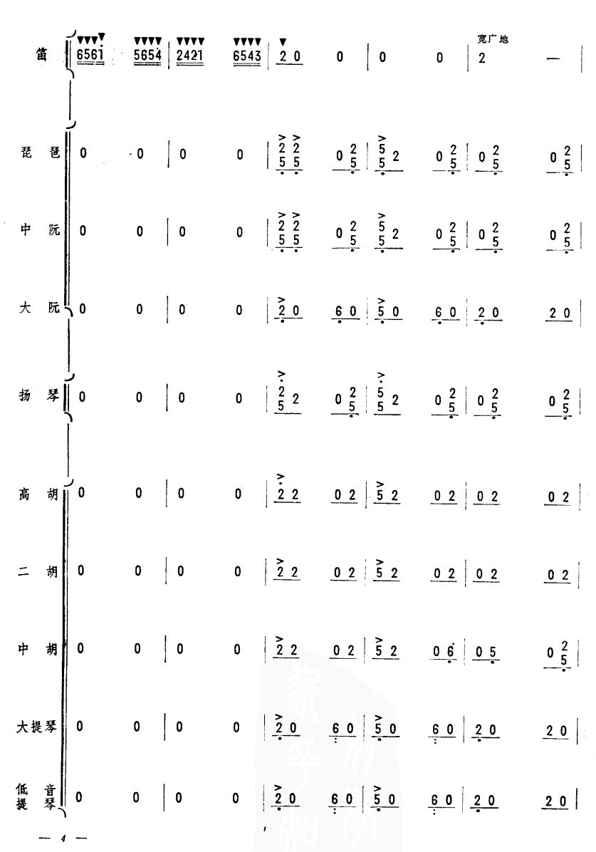 人民的郵遞員4(總譜)1