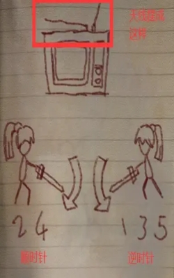 《纸嫁衣5无间梦境》第五章攻略一览