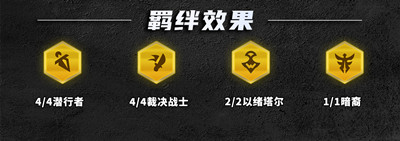 《云顶之弈》s9.5潜行奇亚娜阵容推荐一览