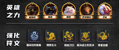 《云顶之弈》s9.5潜行奇亚娜阵容推荐一览