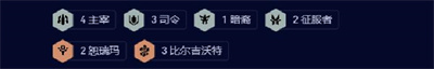 《云顶之弈》s9.5主宰司令尼菈阵容推荐一览